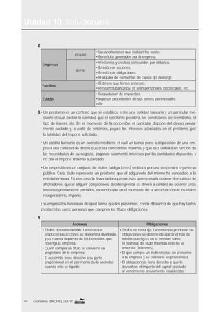 Unidad 10 Solucionario
94 Economía BACHILLERATO
2
Empresas
propias
• Las aportaciones que realizan los socios.
• Beneﬁcios generados por la empresa.
ajenas
• Préstamos y créditos concedidos por el banco.
• Emisión de acciones.
• Emisión de obligaciones.
• El alquiler de elementos de capital ﬁjo (leasing).
Familias
• El dinero que tienen ahorrado.
• Préstamos bancarios, ya sean personales, hipotecarios, etc.
Estado
• Recaudación de impuestos.
• Ingresos procedentes de sus bienes patrimoniales.
• Etc.
3 • Un préstamo es un contrato que se establece entre una entidad bancaria y un particular me-
diante el cual pactan la cantidad que el solicitante percibirá, las condiciones de reembolso, el
tipo de interés, etc. En el momento de la concesión, el particular dispone del dinero previa-
mente pactado y, a partir de entonces, pagará los intereses acordados en el préstamo, por
la totalidad del importe solicitado.
• Un crédito bancario es un contrato mediante el cual un banco pone a disposición de una em-
presa una cantidad de dinero que actúa como límite máximo, y que ésta utilizará en función de
las necesidades de su negocio, pagando solamente intereses por las cantidades dispuestas y
no por el importe máximo autorizado.
• Un empréstito es un conjunto de títulos (obligaciones) emitidos por una empresa u organismo
público. Cada título representa un préstamo que el adquirente del mismo ha concedido a la
entidad emisora. En este caso la ﬁnanciación que necesita la empresa la obtiene de multitud de
ahorradores, que al adquirir obligaciones, deciden prestar su dinero a cambio de obtener unos
intereses previamente pactados, sabiendo que en el momento de la amortización de los títulos
recuperarán su importe.
Los empréstitos funcionan de igual forma que los préstamos, con la diferencia de que hay tantos
prestamistas como personas que compren los títulos obligaciones.
4
Acciones Obligaciones
• Títulos de renta variable. La renta que
producen las acciones se denomina dividendo,
y su cuantía depende de los beneﬁcios que
obtenga la empresa.
• Quien compra un título se convierte en
propietario de la empresa.
• El accionista tiene derecho a su parte
proporcional en el patrimonio de la sociedad
cuando esta se liquide.
• Títulos de renta ﬁja. La renta que producen las
obligaciones se obtiene de aplicar el tipo de
interés que ﬁgura en la emisión sobre
el nominal del título mientras este no se
amortice (intereses).
• El que compra un título efectúa un préstamo
a la empresa y se convierte en prestamista.
• El obligacionista tiene derecho a que le
devuelvan el importe del capital prestado
al vencimiento previamente establecido.
 