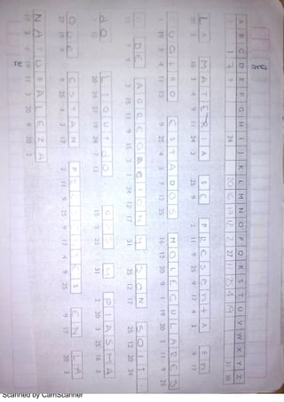 Scanned by CamScanner