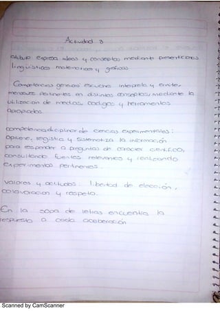 Scanned by CamScanner