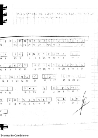 Scanned by CamScanner
 