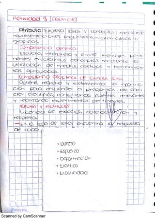 Scanned by CamScanner
 