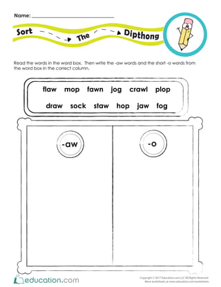 Copyright © 2017 Education.com LLC All Rights Reserved
More worksheets at www.education.com/worksheets
Read the words in the word box. Then write the -aw words and the short -o words from
the word box in the correct column.
flaw mop fawn jog crawl plop
draw sock staw hop jaw fog
-aw -o
Name:
Sort
The