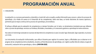 ACTIVIDADES - BIENVENIDA DOCENTES FRANCISCLARIANOS 2023 - III.pptx