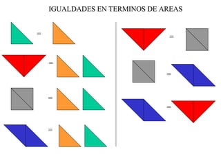 IGUALDADES EN TERMINOS DE AREAS = = = = = = = 
