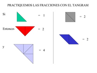 PRACTIQUEMOS LAS FRACCIONES CON EL TANGRAM Si =  1 Entonces =  2 y =  4 =  2 =  2 
