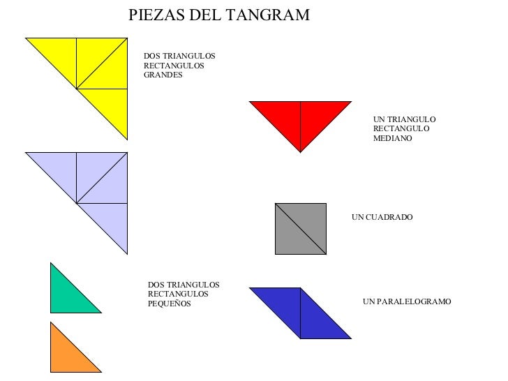Actividades Con El Tangram