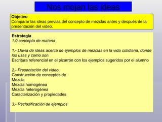 Estrategia 1.0 concepto de materia   1.- Lluvia de ideas acerca de ejemplos de mezclas en la vida cotidiana, donde los usas y como son. Escritura referencial en el pizarrón con los ejemplos sugeridos por el alumno   2.- Presentación del video.  Construcción de conceptos de  Mezcla Mezcla homogénea Mezcla heterogénea Caracterización y propiedades   3.- Reclasificación de ejemplos Nos mojan las ideas Objetivo  Comparar las ideas previas del concepto de mezclas antes y después de la presentación del video. 