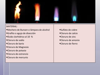 MATERIAL: Mechero de Bunsen o lámpara de alcohol Grafito o aguja de disección  Ácido clorhídrico al 10  % Cloruro de sodio Cloruro de bario Cloruro de Magnesio Cloruro de potasio Cloruro de estroncio  Cloruro de mercurio Sulfato de cobre Cloruro de calcio Cloruro de zinc Cloruro de amonio Cloruro de fierro 
