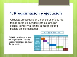 4. Programación y ejecución
Consiste en secuenciar el tiempo en el que las
tareas serán ejecutadas para así ahorrar
costos, tiempo y alcanzar la mejor calidad
posible en los resultados.
Ejemplo: mediante el uso
del diagrama de Gantt se
puede monitorizar los datos
del proyecto.
 