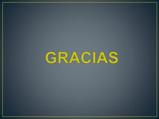 Actividades de Aprendizaje Proyecto Tecnológico