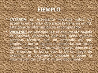 EJEMPLO ENTRADA :  un estudiante investiga sobre los sistemas en la red y otra parte la tiene en un CD, este pone la información en el computador PROCESO:  en principio lee el documento bajado de internet, encuentra que este tiene muchas palabras técnicas que no entiende así que empieza a borrar algunas o cambiarlas por otras, además encuentra información que ya tiene en el CD entonces la borra que la borra, luego de examinar el documento procede a poner la información del CD en el mismo documento 