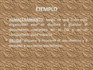 EJEMPLO ALMACENAMIENTO : luego de que todo este organizado este se dispone a guardar el documento completo en el CD y en el computador para soporte SALIDA : dispone a imprimir el documento y a enviarlo a su correo electrónico 