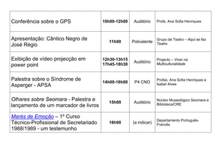 Actividades Dia da Escola.