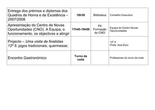 Actividades Dia da Escola.