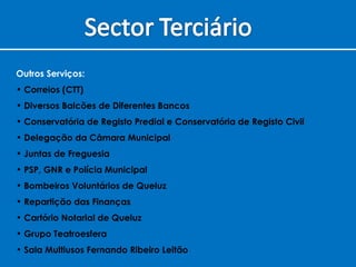 Outros Serviços: Correios (CTT) Diversos Balcões de Diferentes Bancos Conservatória de Registo Predial e Conservatória de Registo Civil Delegação da Câmara Municipal Juntas de Freguesia PSP, GNR e Polícia Municipal Bombeiros Voluntários de Queluz Repartição das Finanças Cartório Notarial de Queluz Grupo Teatroesfera Sala Multiusos Fernando Ribeiro Leitão 