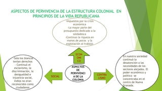 ASPECTOS DE PERVIVENCIA DE LA ESTRUCTURA COLONIAL EN
PRINCIPIOS DE LA VIDA REPUBLICANA
ASPECTOS
DE
PERVIVENCI
A DE LA
COLONIA
-Solo los blancos
tenían derechos
- Continuó el
esclavismo, la
discriminación, la
desigualdad e
injusticia social,
indios no eran
reconocidos como
ciudadanos
SOCIAL
En nuestra sociedad
continuó la
desatención a las
necesidades de los
sectores alejados. El
poder económico y
politico se
concentraba en el
centro de Nueva
Granada.
CENTRA
LISMO
-Impuestos por la crisis
económica
-La mayor parte del
presupuesto dedicado a la
soldadesca
-Continuo la riqueza en
manos de pocos y la
explotación al trabajo
ECON
OMI
CO
 