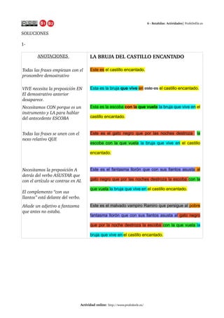 6 ­ Retahílas: Actividades| ProfeDeEle.es
SOLUCIONES 
1­ 
ANOTACIONES  LA BRUJA DEL CASTILLO ENCANTADO
Todas las frases empiezan con el 
pronombre demostrativo
Este es el castillo encantado.
VIVE necesita la preposición EN
El demostrativo anterior 
desaparece.
Esta es la bruja que vive en este es el castillo encantado.
Necesitamos CON porque es un 
instrumento y LA para hablar 
del antecedente ESCOBA
Esta es la escoba con la que vuela la bruja que vive en el
castillo encantado.
Todas las frases se unen con el 
nexo relativo QUE
Este es el gato negro que por las noches destroza la
escoba con la que vuela la bruja que vive en el castillo
encantado.
Necesitamos la preposición A 
detrás del verbo ASUSTAR que 
con el artículo se contrae en AL
El complemento “con sus 
llantos” está delante del verbo. 
Este es el fantasma llorón que con sus llantos asusta al
gato negro que por las noches destroza la escoba con la
que vuela la bruja que vive en el castillo encantado.
Añade un adjetivo a fantasma 
que antes no estaba. 
Este es el malvado vampiro Ramiro que persigue al pobre
fantasma llorón que con sus llantos asusta al gato negro
que por la noche destroza la escoba con la que vuela la
bruja que vive en el castillo encantado.
Actividad online: http://www.profedeele.es/2014/06/retahila­actividad­propuesta.html
 