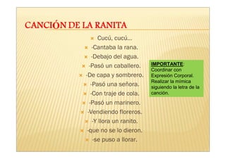 Cucú, cucú…
    -Cantaba la rana.
    -Debajo del agua.
  -Pasó un caballero.     IMPORTANTE:
                          Coordinar con
-De capa y sombrero.      Expresión Corporal.
                          Realizar la mímica
   -Pasó una señora.      siguiendo la letra de la
   -Con traje de cola.    canción.

  -Pasó un marinero.
 -Vendiendo floreros.
    -Y llora un ranito.
 -que no se lo dieron.
     -se puso a llorar.
 