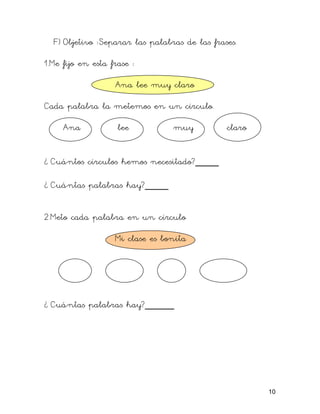 F) Objetivo :Separar las palabras de las frases.
1.Me fijo en esta frase :
Ana lee muy claro
Cada palabra la metemos en un círculo.
Ana lee muy claro
¿ Cuántos círculos hemos necesitado?____
¿ Cuántas palabras hay?____
2.Meto cada palabra en un círculo
Mi clase es bonita
¿ Cuántas palabras hay?_____
10
 