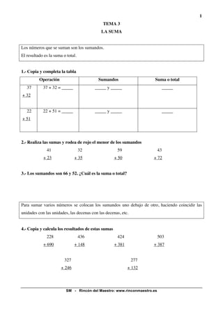 1
                                             TEMA 3
                                            LA SUMA


Los números que se suman son los sumandos.
El resultado es la suma o total.


1.- Copia y completa la tabla
          Operación                        Sumandos                   Suma o total
   37       37 + 32 = _____              _____ y _____                     _____
+ 32


   22       22 + 51 = _____              _____ y _____                     _____
+ 51




2.- Realiza las sumas y rodea de rojo el menor de los sumandos
              41                   32                59                   43
            + 23               + 35                 + 50             + 72


3.- Los sumandos son 66 y 52. ¿Cuál es la suma o total?




Para sumar varios números se colocan los sumandos uno debajo de otro, haciendo coincidir las
unidades con las unidades, las decenas con las decenas, etc.


4.- Copia y calcula los resultados de estas sumas
              228                  436               424                  503
            + 690              + 148                + 381            + 387


                         327                                   277
                       + 246                                + 132




                          SM - Rincón del Maestro: www.rinconmaestro.es
 