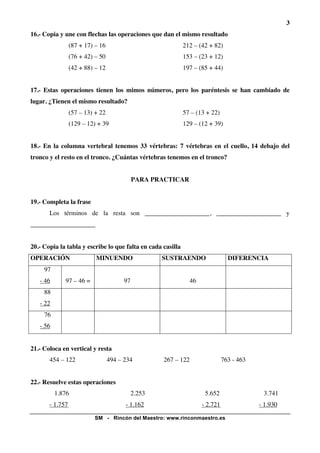 3
16.- Copia y une con flechas las operaciones que dan el mismo resultado
                 (87 + 17) – 16                              212 – (42 + 82)
                 (76 + 42) – 50                              153 – (23 + 12)
                 (42 + 88) – 12                              197 – (85 + 44)


17.- Estas operaciones tienen los mimos números, pero los paréntesis se han cambiado de
lugar. ¿Tienen el mismo resultado?
                 (57 – 13) + 22                              57 – (13 + 22)
                 (129 – 12) + 39                             129 – (12 + 39)


18.- En la columna vertebral tenemos 33 vértebras: 7 vértebras en el cuello, 14 debajo del
tronco y el resto en el tronco. ¿Cuántas vértebras tenemos en el tronco?


                                             PARA PRACTICAR


19.- Completa la frase
       Los términos de la resta son ____________________, ____________________ y
____________________


20.- Copia la tabla y escribe lo que falta en cada casilla
OPERACIÓN                  MINUENDO                  SUSTRAENDO                   DIFERENCIA
     97
   - 46      97 – 46 =                  97                       46
     88
   - 22
     76
   - 56


21.- Coloca en vertical y resta
       454 – 122                  494 – 234          267 – 122                  763 - 463


22.- Resuelve estas operaciones
          1.876                              2.253                     5.652                 3.741
       - 1.757                          - 1.162                       - 2.721               - 1.930

                          SM - Rincón del Maestro: www.rinconmaestro.es
 