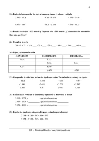 4


23.- Rodea del mismo color las operaciones que tienen el mismo resultado
       2.987 – 1.876                         9.789 – 8.678             4.136 – 2.456


       9.367 – 7.687                         6.828 – 5.148             4.946 – 3.835


24.- Blas ha recorrido 1.932 metros y Taya tan sólo 1.509 metros. ¿Cuántos metros ha corrido
Blas más que Taya?


25.- Completa la serie
       380 – 9 = 371 – 19 = ____ - 29 = ____ - 39 = ____ - 49 = ____ - 59 = ____ - 69 = ____


26.- Copia y completa la tabla
        MINUENDO                       SUSTRAENDO                        DIFERENCIA
            7.854                              5.323
                                               5.876                          5.541
            9.254                              1.589
                                              10.428                          14.210


27.- Comprueba si están bien hechas las siguientes restas. Tacha las incorrectas y corrígelas
             4.535                   8.661                    4.391             7.184
           - 3.141                 - 3.699                   - 3.725          - 2.595
            1.394                   4.761                     0 666            4.589


28.- Calcula estas restas en tu cuaderno y aproxima la diferencia al millar
       3.669 – 1.570 = ___________, aproximadamente es ___________
       2.985 – 1.020 = ___________, aproximadamente es ___________
       7.654 – 4.888 = ___________, aproximadamente es ___________


29.- Escribe los siguientes números. Después resta al mayor el menor
              2 DM + 8 UM + 5 C + 4 D + 3 U
              7 DM + 3 UM + 5 C + 4 D + 3 U




                         SM - Rincón del Maestro: www.rinconmaestro.es
 