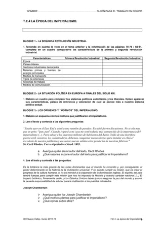 NOMBRE:.................................................................................... GUIÓN PARA EL TRABAJO EN EQUIPO
IES Nueve Valles. Curso 2015-16 T.E.4. La época del imperialismo..1
T.E.4 LA ÉPOCA DEL IMPERIALISMO.
BLOQUE 1.- LA SEGUNDA REVOLUCIÓN INDUSTRIAL.
1. Teniendo en cuenta lo visto en el tema anterior y la información de las páginas 78-79 / 60-61,
completa en un cuadro comparativo las características de la primera y segunda revolución
industrial.
Características Primera Revolución Industrial Segunda Revolución Industrial
Época
Países líderes
Sectores industriales destacados
Materias primas y fuentes de
energía principales
Medios de transporte
Tipos de empresas
Sistemas de trabajo
Medios de comunicación
BLOQUE 2.- LA SITUACIÓN POLÍTICA EN EUROPA A FINALES DEL SIGLO XIX.
1. Elabora un cuadro para comparar los sistemas políticos autoritarios y los liberales. Deben aparecer
sus características, países de referencia y valoración de cuál se parece más a nuestro sistema
político actual.
BLOQUE 3.- LOS ORÍGENES Y “MOTIVOS” DEL IMPERIALISMO.
1. Elabora un esquema con los motivos que justificaron el imperialismo.
2. Lee el texto y contesta a las siguientes preguntas:
“Estaba ayer en el East End y asistí a una reunión de parados. Escuché fuertes discusiones. No se oía mas
que un grito: "pan, pan". Cuando regresé a mi casa me sentí todavía más convencido de la importancia del
imperialismo (...). Para salvar a los cuarenta millones de habitantes del Reino Unido de una mortífera
guerra civil, nosotros, los colonizadores, debemos conquistar nuevas tierras para instalar en ellas el
excedente de nuestra población y encontrar nuevas salidas a los productos de nuestras fábricas."
Sir Cecil Rhodes. Carta al periodista Stead. 1895.
a. Averigua quién era el autor del texto, Cecil Rhodes
b. ¿Qué razones expone el autor del texto para justificar el Imperialismo?
4. Lee el texto y contesta a las preguntas:
Es la británica la más grande de las razas dominantes que el mundo ha conocido y, por consiguiente, el
poder determinante en la historia de la civilización universal. Y no puede cumplir su misión, que es crear el
progreso de la cultura humana, si no es merced a la expansión de la dominación inglesa. El espíritu del país
tendrá fuerzas para cumplir esta misión que nos ha impuesto la Historia y nuestro carácter nacional. [...] El
Imperio británico, firmemente unido, y los Estados Unidos deben juntos asegurar la paz del mundo y asumir
la pesada responsabilidad de educar para la civilización a los pueblos retrasados.
Joseph Chamberlain
Averigua quién fue Joseph Chamberlain
¿Qué motivos plantea para justificar el imperialismo?
¿Qué opinas sobre ellos?
 