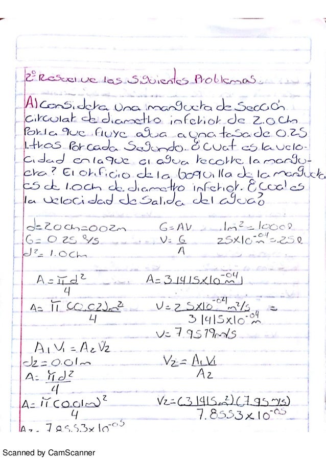 Actividades 2 Actividades 2
