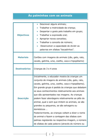Às palminhas com os animais
 Descrever alguns animais;
 Trabalhar a motricidade da criança;
 Despertar o gosto pelo trabalho em grupo;
Objectivos

 Trabalhar a expressão oral;
 Apropriar novos conceitos;
 Trabalhar o conceito de número;


Desenvolver a capacidade de dividir as
palavras em sílabas “bocadinhos”.

Materiais

Cartões com imagens de animais (cão, gato, rato,
cavalo, galinha, urso, coelho, vaca e hipopótamo)

Destinatários

Crianças de 3 e 4 anos

Inicialmente, o educador mostra às crianças um
conjunto de imagens de animais (cão, gato, rato,
cavalo, galinha, urso, coelho, vaca e hipopótamo).
Em grande grupo é pedido às crianças que debatam
os seus conhecimentos relativamente aos animais
que são apresentados nas imagens. As crianças
Descrição

podem fazer abordagens relativamente ao pêlo do
animal, qual o som que imitem os animais, se são
grandes ou pequenos, se são selvagens ou
domésticos …
Posteriormente, as crianças voltam a dizer o nome
do animal e fazem a contagem das sílabas com
palmas registando na respectiva imagem, o número
de sílabas de cada palavra (através do número ou

2

 
