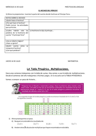 MIÉRCOLES 15 DE JULIO PRÁCTICASDELLENGUAJE
EL HECHIZO DEL PRÍNCIPE
1) Ahora te proponemos inventar la parte del cuento don...