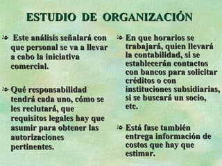 ESTUDIO  DE  ORGANIZACIÓN Este análisis señalará con que personal se va a llevar a cabo la iniciativa comercial. Qué responsabilidad tendrá cada uno, cómo se les reclutará, que requisitos legales hay que asumir para obtener las autorizaciones pertinentes. En que horarios se trabajará, quien llevará la contabilidad, si se establecerán contactos con bancos para solicitar créditos o con instituciones subsidiarias, si se buscará un socio, etc.  Está fase también entrega información de costos que hay que estimar. 