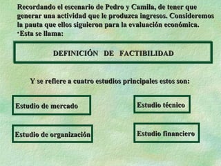 Recordando el escenario de Pedro y Camila, de tener que generar una actividad que le produzca ingresos. Consideremos la pauta que ellos siguieron para la evaluación económica. Esta se llama: Y se refiere a cuatro estudios principales estos son: DEFINICIÓN  DE  FACTIBILIDAD Estudio de mercado Estudio técnico Estudio de organización Estudio financiero 