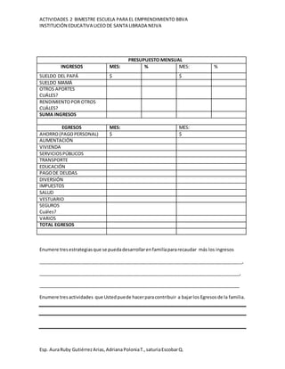ACTIVIDADES 2 BIMESTRE ESCUELA PARA EL EMPRENDIMIENTO BBVA
INSTITUCIÓN EDUCATIVA LICEODE SANTA LIBRADA NEIVA
Esp. AuraRuby GutiérrezArias,AdrianaPoloniaT.,saturiaEscobarQ.
PRESUPUESTO MENSUAL
INGRESOS MES: % MES: %
SUELDO DEL PAPÁ $ $
SUELDO MAMÁ
OTROS APORTES
CUÁLES?
RENDIMIENTOPOR OTROS
CUÁLES?
SUMA INGRESOS
EGRESOS MES: MES:
AHORRO(PAGOPERSONAL) $ $
ALIMENTACIÓN
VIVIENDA
SERVICIOSPÚBLICOS
TRANSPORTE
EDUCACIÓN
PAGODE DEUDAS
DIVERSIÓN
IMPUESTOS
SALUD
VESTUARIO
SEGUROS
Cuáles?
VARIOS
TOTAL EGRESOS
Enumere tresestrategiasque se puedadesarrollarenfamiliapararecaudar más los ingresos
________________________________________________________________________________,
_______________________________________________________________________________,
_______________________________________________________________________________
Enumere tresactividades que Ustedpuede hacerparacontribuir a bajarlos Egresos de la familia.
 