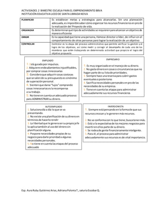 ACTIVIDADES 2 BIMESTRE ESCUELA PARA EL EMPRENDIMIENTO BBVA
INSTITUCIÓN EDUCATIVA LICEODE SANTA LIBRADA NEIVA
Esp. AuraRuby GutiérrezArias,AdrianaPoloniaT.,saturiaEscobarQ.
PLANIFICAR Es establecer metas y estrategias para alcanzarlas. Sin una planeación
adecuada,es imposiblesabercómoorganizar losrecursosfinancierosenprode
la realización del Proyecto de vida.
ORGANIZAR Es determinarqué tipode actividadesse requierenparaalcanzarunobjetivode
manera eficiente
DIRIGIR Es la capacidadque tiene unapersona, llámese director o líder, de influir en el
comportamiento de otras personas para lograr la realización de un objetivo
CONTROLAR Controlar es la etapa del proceso administrativo que permite verificar la gestión y el
logro de los objetivos, así como medir y corregir el desempeño de cada uno de los
miembros que estén trabajando en determinada actividad que propicie el logro del
objetivo propuesto
62 63EL EMPLEADO
1. Está guiadopor impulsos.
2. Adquiere endeudamientosinjustificables,
por comprar cosas innecesarias
3. Consideraque adquirircosas costosas
que se salende su presupuestoes sinónimo
de superaciónpersonal.
4. Sientenque darse “lujos”comprando
cosas innecesariaseslarecompensa
a su trabajo.
5. Notiene encuentaunadecuadoproceso
para ADMINISTRARsu dinero.
EMPRESARIO
1. Es muy organizadoenel manejode sudinero.
2. No gasta dineroencosaso circunstanciasque no
hagan parte de su listade prioridades.
3. Siempre hace unareservapara cubrir gastos
eventualesoposteriores
4. Sacrificanecesidadespersonales enprode las
necesidadesde su empresa.
5. Tiene encuentalas etapaspara administrar
adecuadamente susrecursos financieros
AUTOEMPLEADO
1. Solucionadía a día loque se va
presentando.
2. No existe unaplanificaciónde sudineroen
términosde hacerlorendir
3. La libertadque le generasersupropiojefe
la aplicatambiénal usodel dinerosin
planificaciónalguna.
4. Pospone necesidadespropiasde su
negocioparadarle prioridada algunas
necesidadespersonales.
5. No tiene encuentalasetapasdel proceso
adecuado
para administrarsusrecursosfinancieros,
INVERSIONISTA
1. Siempre estápensandoenlaformade que sus
recursoscrezcan y le generenmásrecursos.
2. No se conformacon lo que tiene;buscatenermás.
3. Está a la expectativade losmejores negociospara
invertirenellos parte de sudinero.
4. Se rodeade gente financieramenteinteligente.
5. Para él,el procesoparaadministrar
adecuadamente susrecursosesde vital importancia.
 