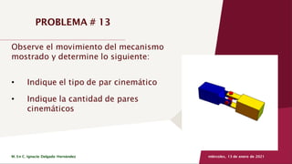 miércoles, 13 de enero de 2021
M. En C. Ignacio Delgado Hernández
Observe el movimiento del mecanismo
mostrado y determine lo siguiente:
PROBLEMA # 13
• Indique el tipo de par cinemático
• Indique la cantidad de pares
cinemáticos
 