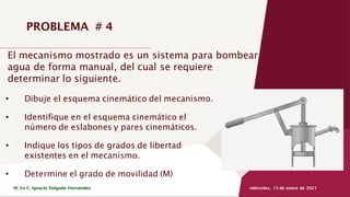 miércoles, 13 de enero de 2021
M. En C. Ignacio Delgado Hernández
El mecanismo mostrado es un sistema para bombear
agua de forma manual, del cual se requiere
determinar lo siguiente.
PROBLEMA # 4
• Dibuje el esquema cinemático del mecanismo.
• Identifique en el esquema cinemático el
número de eslabones y pares cinemáticos.
• Indique los tipos de grados de libertad
existentes en el mecanismo.
• Determine el grado de movilidad (M)
 