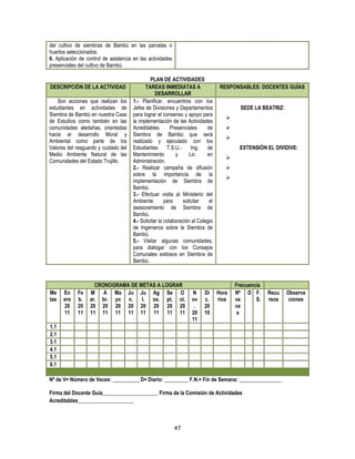47
del cultivo de siembras de Bambú en las parcelas o
huertos seleccionados.
6. Aplicación de control de asistencia en las actividades
presenciales del cultivo de Bambú.
PLAN DE ACTIVIDADES
DESCRIPCIÓN DE LA ACTIVIDAD TAREAS INMEDIATAS A
DESARROLLAR
RESPONSABLES: DOCENTES GUÍAS
Son acciones que realizan los
estudiantes en actividades de
Siembra de Bambú en nuestra Casa
de Estudios como también en las
comunidades aledañas, orientadas
hacia el desarrollo Moral y
Ambiental como parte de los
Valores del resguardo y cuidado del
Medio Ambiente Natural de las
Comunidades del Estado Trujillo.
1.- Planificar, encuentros con los
Jefes de Divisiones y Departamentos
para lograr el consenso y apoyo para
la implementación de las Actividades
Acreditables Presenciales de
Siembra de Bambú que será
realizado y ejecutado con los
Estudiantes T.S.U.- Ing. de
Mantenimiento y Lic. en
Administración.
2.- Realizar campaña de difusión
sobre la importancia de la
implementación de Siembra de
Bambú.
3.- Efectuar visita al Ministerio del
Ambiente para solicitar el
asesoramiento de Siembra de
Bambú.
4.- Solicitar la colaboración al Colegio
de Ingenieros sobre la Siembra de
Bambú.
5.- Visitar algunas comunidades,
para dialogar con los Consejos
Comunales exitosos en Siembra de
Bambú.
SEDE LA BEATRIZ:



EXTENSIÓN EL DIVIDIVE:



CRONOGRAMA DE METAS A LOGRAR Frecuencia
Me
tas
En
ero
20
11
Fe
b.
20
11
M
ar.
20
11
A
br.
20
11
Ma
yo
20
11
Ju
n.
20
11
Ju
l.
20
11
Ag
os.
20
11
Se
pt.
20
11
O
ct.
20
11
N
ov
.
20
11
Di
c.
20
10
Hora
rios
Nº
ve
ce
s
D F.
S.
Recu
rsos
Observa
ciones
1.1
2.1
3.1
4.1
5.1
6.1
Nº de V= Número de Veces: __________ D= Diario: _________ F.N.= Fin de Semana: ________________
Firma del Docente Guía_____________________ Firma de la Comisión de Actividades
Acreditables_____________________
 