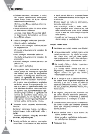 SOLUCIONESSOLUCIONES
UNIDAD
2
108
©GRUPOANAYA,S.A.LenguayLiteratura2.°ESO.Materialfotocopiableautorizado.
– Cuántas manzanas; manzanas: N; cuán-
tas: adjetivo determinativo interrogativo.
Aquel frutero; frutero: N; Aquel: adjetivo
determinativo demostrativo.
– Qué niño; niño: N; qué: adjetivo determina-
tivo exclamativo.
– Varios niños rusos; niños: N; varios: adjeti-
vo determinativo indefinido.
– Aquellas botas; botas: N; aquellas: adjeti-
vo determinativo demostrativo. Las tuyas;
tuyas: N; las: artículo.
7 – Drácula: sintagma nominal en aposición.
– Urgente: adjetivo calificativo.
– Sobre el amor: sintagma nominal precedi-
do de preposición.
– De menta: sintagma nominal precedido de
preposición.
– Ebro: Sintagma nominal en aposición.
– Con leche: sintagma nominal precedido de
preposición.
– De arroz: sintagma nominal precedido de
preposición.
– Gris: adjetivo calificativo.
8 – En el primer caso, incansables es expli-
cativo, porque no restringe el significado
del nombre; dice cómo se encontraban
los atletas; en el segundo, especificativo,
delimita el significado del nombre: solo
llegaron a la meta los atletas incansables.
– En el primer caso, simpáticas es un adjetivo
explicativo, ya que dice cómo eran las chi-
cas; en el segundo, especificativo, indica que
solo las chicas simpáticas los acompañaron.
– En el primer caso, esperanzadoras es espe-
cificativo porque delimita el significado del
nombre: se escucharon esas noticias, las
esperanzadoras. En el segundo, es expli-
cativo porque no restringe el significado del
nombre, justifica cómo eran las noticias.
9 Contienen hiatos: cacatúa, Mediterráneo,
vehículo.
Contienen diptongos: fuente, murciélago,
estiércol, suave, viváis, amáis/améis pleito y
truhan.
Contienen triptongos: Paraguay, anunciáis/
anunciéis, limpiáis/limpiéis.
10 Cacatúa, vehículo: las palabras que contie-
nen un hiato formado por vocal abierta átona
+ vocal cerrada tónica (o viceversa) llevan
tilde, independientemente de las reglas de
acentuación.
El resto siguen las reglas de acentuación,
con estas aclaraciones:
– en murciélago, estiércol, viváis, amáis,
cuyos diptongos están formados por una
vocal abierta tónica y una vocal cerrada
átona, la tilde se pone siempre sobre la
vocal abierta;
– limpiáis: en los triptongos, la tilde se pone
siempre sobre la vocal abierta.
Amplío con un texto
1 La vista de una ciudad; en este caso, Madrid.
2 «Una camisa amarilla y un traje negro; «unos
calcetines blancos»; «La ciudad era mora-
da»; «humo gris»; «piel... de rojas, cuadra-
das lentejuelas de cristal»; «losa cárdena»;
«La ciudad era rosa»; «inmenso velo gris».
3 (La ciudad) «Huía...»; «Yacía y respiraba»;
«sonreía dulcemente».
(Las casas) «tenían vueltos sus ojos al
crepúsculo»; «Apoyaban sus barbillas...»;
«Alguna cerraba sus ojos para dormir»;
«Pestañeaban los aleros».
4 En el pasaje en que se describe la ciudad,
los verbos están en pretérito imperfecto de
indicativo y, en todo el texto, abundan los
adjetivos calificativos: amarilla, alto, inmen-
sa, rojas, cuadradas, finísimas, morada, rosa,
llano, oscuro...
5 Es subjetiva, porque el autor, haciendo uso
de varios recursos estilísticos (metáforas,
personificaciones, metonimias...) describe
sus impresiones al contemplar la ciudad.
6 Camisa amarilla; cielo oscuro; ciudad mora-
da; caras crudas; velo inmenso; pantalón
corto. Son sintagmas nominales. El núcleo
es el sustantivo.
7 • Vocal cerrada tónica + vocal abierta: río,
librería. Forman hiatos.
• Vocal cerrada + vocal abierta tónica: cuan-
do, cielo. Forman diptongos.
8 Respuesta libre.
 