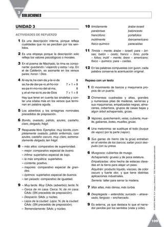 SOLUCIONESSOLUCIONES
UNIDAD
3
109
©GRUPOANAYA,S.A.LenguayLiteratura2.°ESO.Materialfotocopiableautorizado.
UNIDAD 3
ACTIVIDADES DE REFUERZO
1 Es una descripción interna, porque refleja
cualidades que no se perciben por los sen-
tidos.
2 Es una etopeya porque la descripción solo
refleja los valores psicológicos o morales.
3 En el poema de Machado, la rima es conso-
nante: quedando / viajando y estoy / voy. En
el de Calderón, es asonante en los versos
pares: honor / Dios.
4 Al-rey-la
˘
ha-cien-da
˘
y-la-vi-da 8
se
˘
ha-de-dar-pe-ro
˘
el-ho-nor 7 + 1 = 8
es-pa-tri-mo-nio-del-al-ma, 8
y
˘
el-al-ma-so-lo
˘
es-de-Dios 7 + 1 = 8
Hay que tener en cuenta las sinalefas y con-
tar una sílaba más en los versos que termi-
nan en palabra aguda.
5 Los adverbios y los sintagmas nominales
precedidos de preposición.
6 Bonito, ovalado, pálido, azules, castaño,
claro, delgado, frágil.
7 Respuesta libre. Ejemplos: muy bonito, com-
pletamente ovalado, pálido enfermizo, casi
azules, castaño oscuro, muy claro, extrema-
damente delgado, tan frágil.
8 – más altos: comparativo de superioridad.
– mejor: comparativo especial de bueno.
– ínfima: superlativo especial de bajo.
– la más simpática: superlativo.
– contenta: positivo.
– mayores: comparativo especial de gran-
des.
– óptimos: superlativo especial de buenos.
– tan pesado: comparativo de igualdad.
9 – Muy tarde. Muy: CAdv. (adverbio); tarde: N.
– Cerca de mi casa. Cerca: N; de mi casa:
CAdv. (SN precedido de preposición).
– Despacio: SAdv. y núcleo.
– Lejos de la ciudad. Lejos: N; de la ciudad:
CAdv. (SN precedido de preposición).
– Tremendamente: SAdv. y núcleo.
10 tímidamente árabe-israelí
parabrisas baloncesto
francófono portafolios
inútilmente iberoamericano
físico-químico paracaídas
11 Tímida – mente; árabe – israelí; para – bri-
sas; balón – cesto; franco – fono; porta
– folios; inútil – mente; ibero – americano;
físico – químico; para – caídas.
12 En las palabras compuestas con guion, cada
palabra conserva la acentuación original.
Repaso con un texto
1 El movimiento de barcos y maquinaria pro-
pios de un puerto.
2 Chimeneas cuadradas y altas, grandes
y numerosas pilas de maderas, serrerías y
sus maquinarias, empalizadas negras, alma-
cenes, cobertizos, grupos de casas bajas y
algún árbol achaparrado, grúas.
3 Vapores, quechemarín, velas, cubierta, mue-
lle, gabarras, botes, muelles, grúas.
4 Una metonimia: se sustituye el todo (buque
de vapor) por la parte (vapor).
5 Sus garras de hierro (de la grúa) entraban
en el vientre de los barcos; salían poco des-
pués con su presa.
6 Musgosos: cubiertos de musgo.
Achaparrado: grueso y de poca estatura.
Empalizadas: obra hecha de estacas clava-
das en la tierra para atajar un paso.
Alquitrán: producto líquido, viscoso, de color
oscuro y fuerte olor, y que tiene distintas
aplicaciones industriales.
Serrería: taller para serrar la madera.
7 Más altas, más densa, más turbia.
8 Desplegada – extendida; surcado – atrave-
sado; fangoso – encharcado.
9 Es externa, ya que destaca lo que el narra-
dor percibe por los sentidos (vista y oído).
 