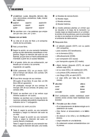 SOLUCIONESSOLUCIONES
UNIDAD
6
116
©GRUPOANAYA,S.A.LenguayLiteratura2.°ESO.Materialfotocopiableautorizado.
7 amabilidad, suave, biografía, bimotor, íba-
mos, vizcondesa, anduvimos, hubo, inservi-
ble, habilidoso.
8 evaluar evasivo evolución
evidencia evadir evento
evitar evaporar evocar
9 Se escriben con v las palabras que empie-
zan por eva-, eve-, evi- y evo-.
Repaso con un texto
1 La vida en el arca de Noé y el comporta-
miento de los animales.
2 Noé y el ave fénix.
3 Según la acción, es una narración fantástica
porque se dan elementos maravillosos e ima-
ginarios. Según la intención del autor es una
leyenda, ya que narra un hecho extraordinario
inventado a partir de un suceso fabuloso.
4 Ir al garete: dicho de una embarcación, ser
llevada por el viento o la corriente.
Inapetente: sin apetito.
5 CCM: solamente. CCL: en un rincón. CCT:
todo el tiempo del diluvio. CD: comida. CR:
de sus cenizas.
6 El ave fénix resurge de sus cenizas.
SN sujeto: El ave fénix. N: ave; Det.: el; CN:
fénix (SN en aposición).
SV predicado: resurge de sus cenizas. N:
resurge; CR: de sus cenizas; de (prep.); sus
cenizas (SN).
7 Subió: se escriben con b los verbos cuyo
infinitivo acaba en -bir (subir).
Hallaba: se escriben con b todas las termi-
naciones verbales del pretérito imperfecto de
indicativo de la 1.ª conjugación.
ACTIVIDADES DE AMPLIACIÓN
1 Texto A: según la acción, es una narración
fantástica y según la intención del autor es
un mito.
Texto B: según la acción es una narración
ficticia y según la intención del autor, un
cuento literario (medieval).
Texto C: según la acción es una narración rea-
lista y según la intención del autor, una novela.
2 a) Novelas de ciencia-ficción.
b) Novela negra.
c) Novela amorosa.
d) Novela histórica.
3 La novela policíaca plantea un crimen que
se resuelve a lo largo de la narración. La
novela negra se desenvuelve en un ambien-
te similar al de la policíaca, pero lo primordial
en ella no es resolver el crimen sino describir
el ambiente de delincuencia.
4 Respuesta libre.
5 – el sábado pasado (CCT); con su padre
(CC compañía).
– para vosotros (CC beneficiario).
– en la farmacia (CCL).
– dificultosamente (CCM).
– por compasión (CC causa)
– por transporte urgente (CC medio).
6 – Algún tiempo después (CCT); de aquel
extraño viaje (CR).
– en su casa (CCL); de calefacción (CR).
– a la pintura (CR); entonces (CCT).
– con Diego (CR); en abril (CCT).
– al viaje (CR); por falta de interés (CC
causa).
7 absorber víbora
servir sabio
móvil breve
concebir revivir
8 Civil: civilización; visible: visibilidad; vestir:
vestido; olvido: olvidar; hábil: habilidad; leve:
levedad.
9 – Pensaba que iba a llover.
– En el departamento de biotecnología se lo
advirtieron de nuevo.
– Hizo llamar al vicesecretario a la biblio-
teca.
– Se evacuó a los niños y se distribuyeron
víveres.
– Llegó envuelto en una bufanda.
– Su adversario estuvo entrevistándose con
la prensa.
 