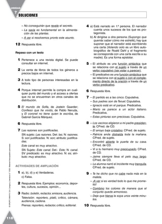 SOLUCIONESSOLUCIONES
UNIDAD
7
118
©GRUPOANAYA,S.A.LenguayLiteratura2.°ESO.Materialfotocopiableautorizado.
– No conseguirán que revele el secreto.
– La savia es fundamental en la alimenta-
ción de las plantas.
– A ver si resolvemos pronto este asunto.
12 Respuesta libre.
Repaso con un texto
1 Pertenece a una revista digital. Se puede
consultar en internet.
2 La venta de libros de todos los géneros a
precios bajos en internet.
3 A todo tipo de personas interesadas en la
lectura.
4 Porque internet permite la compra en cual-
quier punto del mundo y el acceso a ofertas
que no se encuentran en otros canales de
distribución.
5 El mundo de Sofía, de Jostein Gaarder;
Confieso que he vivido, de Pablo Neruda,
y El coronel no tiene quien le escriba, de
Gabriel García Márquez.
6 Respuesta libre.
7 Las razones son justificadas.
SN sujeto: Las razones. Det: las; N: razones.
S: son justificadas. N: son; atributo: justifica-
das.
Este canal es muy atractivo.
SN Sujeto: Este canal. Det.: Este; N: canal.
SV predicado: es muy atractivo. N: es; atri-
buto: muy atractivo.
ACTIVIDADES DE AMPLIACIÓN
1 a), b), d) y e) Verdaderas.
c) Falsa.
2 Respuesta libre. Ejemplos: economía, depor-
tes, cultura, sucesos, opinión...
3 Radio: boletín, redactor, emisora, audiencia.
Televisión: reportero, plató, crítico, cámara,
audiencia, cadena.
Prensa: reportero, redactor, crítico, editorial.
4 a) Está narrado en 1.ª persona. El narrador
cuenta unos sucesos de los que es pro-
tagonista.
b) Al dirigirse a otra persona (Supongo que
querrás saber cómo me estrellé), hay que
suponer que el narrador está escribiendo
una carta (Volando solo es un libro auto-
biográfico de Roald Dahl y el fragmento
se corresponde con una carta escrita a su
madre). Es una forma epistolar.
5 – El atributo es una función sintáctica que
se relaciona con el sujeto a través de un
verbo copulativo (ser, estar o parecer).
– El predicativo es una función sintáctica que
se relaciona con el sujeto o con el comple-
mento directo de la oración a través de un
verbo predicativo.
6 Respuesta libre.
7 – El partido es a las cinco. Copulativa.
– Sus padres son de Teruel. Copulativa.
– Ignacio está en el parque. Predicativa.
– Mario se parece a un actor italiano.
Predicativa.
– Estas pinturas son preciosas. Copulativa.
8 – Los vecinos eligieron a mi padre presiden-
te. CPred. de CD.
– El arroyo baja cristalino. CPred. de sujeto.
– Patricia anda distraída toda la mañana.
CPred. de sujeto.
– Encontró abierta la puerta de su casa.
CPred. de CD.
– Vi a tu hermano muy preocupado. CPred.
de CD.
– Jaime siempre lleva el pelo muy largo.
CPred. de CD.
– La alumna narró el incidente muy tranquila.
CPred. de sujeto.
9 – Te he dicho que no cabe nada más en la
maleta.
– ¡A ver si es verdad todo lo que me prome-
tió!
– Combino los colores de manera que el
conjunto quede armonioso.
– Deje que hierva la sopa unos veinte minu-
tos.
10 Respuesta libre.
 