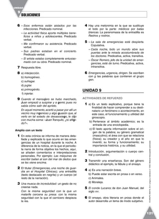 SOLUCIONESSOLUCIONES
UNIDAD
9
121
©GRUPOANAYA,S.A.LenguayLiteratura2.°ESO.Materialfotocopiableautorizado.
6 – Esos enfermos están aislados por las
infecciones. Predicado nominal.
– La actividad física aporta múltiples bene-
ficios a niños y adolescentes. Predicado
verbal.
– Me confirmaron su asistencia. Predicado
verbal.
– Sus padres estaban en el concierto.
Predicado verbal.
– El artista estaba completamente entusias-
mado con su obra. Predicado nominal.
7 Respuesta libre.
8 a) interjección.
b) homogéneo.
c) sufragar.
d) juglar.
e) primogénito.
f) injertar.
9 Cuando el mensajero se hubo marchado,
Juan empezó a suspirar y a gemir, pues no
sabía cómo salir del aprieto.
En aquel momento,acertó a pasar por allí un
vecino muy ingenioso y algo guasón que, al
verlo en tal estado de desasosiego, le dijo
con mucha sorna: «Juan Tranquilo, ¿tú afligi-
do?».
Amplío con un texto
1 En esta crónica se informa de manera deta-
llada y explicada lo que ocurre en las emer-
gencias de un hospital durante la noche. A
diferencia de la noticia, en la que el periodis-
ta narra de forma objetiva los hechos, aquí,
se añaden comentarios e interpretaciones
personales. Por ejemplo: Las máquinas de
escribir bailan al son del mar de dedos que
se les viene encima.
2 El titular (Emergencias, una noche de guar-
dia en el Hospital Clínicas); una entradilla
(texto destacado en negrita) y un cuerpo (el
resto de la narración).
3 Una mueca de incredulidad: un gesto de no
creerse nada.
Con la misma seguridad con la que un
matarife cercena su presa: con la misma
seguridad con la que el carnicero despieza
la res.
4 Hay una metonimia en la que se sustituye
el todo por la parte: médicos por batas
blancas. La paranomasia de la entradilla es
Rastros y rostros.
5 – La sala de emergencias está despierta.
Copulativa.
– Cada noche, todo un mundo abre sus
puertas ante la mirada acostumbrada de
los doctores. Predicativa, activa, transitiva.
– Óscar Romero, jefe de la unidad de emer-
gencias, está de turno. Predicativa, activa,
intransitiva.
6 Emergencias, urgencia, dirigen. Se escriben
con g las palabras que contienen el grupo
gen.
UNIDAD 9
ACTIVIDADES DE REFUERZO
1 a) Es un texto explicativo, porque tiene la
finalidad de hacer comprender a su desti-
natario un fenómeno o acontecimiento, en
este caso, el funcionamiento y utilidad del
giroscopio.
b) Pertenece al ámbito académico; es la
entrada de una enciclopedia.
c) El texto aporta información sobre el ori-
gen de la palabra; su género gramatical
(masculino); el área con que se relaciona
(física); su creador y el año en que lo
inventó; su forma y funcionamiento; su
importancia histórica, y su utilidad.
2 Introducción, argumentación o cuerpo cen-
tral y conclusión.
3 Transmitir una enseñanza. Son del género
didáctico el ejemplo, la fábula y el ensayo.
4 a) Es una narración breve.
b) Puede estar escrita en prosa o en verso.
c) Animales.
d) Moraleja.
5 El conde Lucanor, de don Juan Manuel, del
siglo XIV.
6 El ensayo, obra literaria en prosa donde el
autor desarrolla un tema de modo subjetivo.
 