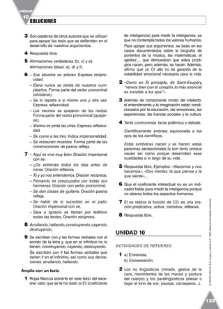 SOLUCIONESSOLUCIONES
UNIDAD
10
123
©GRUPOANAYA,S.A.LenguayLiteratura2.°ESO.Materialfotocopiableautorizado.
3 Son palabras de otros autores que se utilizan
para apoyar las tesis que se defienden en el
desarrollo de nuestros argumentos.
4 Respuesta libre.
5 Afirmaciones verdaderas: b), c) y e).
Afirmaciones falsas: a), d) y f).
6 – Sus abuelos se adoran. Expresa recipro-
cidad.
– Elena nunca se olvida de nuestros cum-
pleaños. Forma parte del verbo pronominal
(olvidarse).
– Se lo repetía a sí mismo una y otra vez.
Expresa reflexividad.
– Los vecinos se quejaron de los ruidos.
Forma parte del verbo pronominal (quejar-
se).
– Marina se pinta las uñas.Expresa reflexivi-
dad.
– Se come a las tres. Indica impersonalidad.
– Se restauran muebles. Forma parte de las
construcciones de pasiva refleja.
7 – Aquí se vive muy bien. Oración impersonal
con se.
– ¿Os entrenáis todos los días antes de
cenar. Oración reflexiva.
– Tú y yo nos entendemos.Oración recíproca.
– Fernando se preocupaba por todas sus
hermanas. Oración con verbo pronominal.
– Se dan clases de guitarra. Oración pasiva
refleja.
– Se habló de lo sucedido en el patio.
Oración impersonal con se.
– Sara e Ignacio se llaman por teléfono
todas las tardes. Oración recíproca.
8 Arrullando,hallando,construyendo,cayendo,
destruyendo.
9 Se escriben con y las formas verbales con el
sonido de la letra y, que en el infinitivo no lo
tienen: construyendo, cayendo, destruyendo.
Se escriben con ll las formas verbales que
tienen ll en el infinitivo, así como sus deriva-
ciones: arrullando, hallando.
Amplío con un texto
1 Rojas Marcos advierte en este texto del exce-
sivo valor que se le ha dado al CI (coeficiente
de inteligencia) para medir la inteligencia; ya
que no contempla todos los valores humanos.
Para apoyar sus argumentos, se basa en los
casos documentados sobre la biografía de
portentos de la música, las matemáticas, el
ajedrez..., que demuestran que estos prodi-
gios nacen, pero, además, se hacen. Además,
afirma que un CI alto no es garantía de la
estabilidad emocional necesaria para la vida.
2 «Como en El principito, de Saint-Exupéry,
“vemos bien con el corazón,lo más esencial
es invisible a los ojos”».
3 Además de componente innato del intelecto,
el entendimiento y la imaginación están condi-
cionados por la educación, las emociones, las
experiencias, las fuerzas sociales y la cultura.
4 Tanta controversia: tanta polémica o debate.
Científicamente errónea: equivocada a los
ojos de los científicos.
Estas lumbreras nacen y se hacen: estas
personas excepcionales lo son tanto porque
nacen así como porque desarrollan esas
cualidades a lo largo de su vida.
5 Respuesta libre. Ejemplos: «Nacemos y nos
hacemos», «Dos mentes: la que piensa y la
que siente»...
6 Que el coeficiente intelectual no es un indi-
cador fiable para medir la inteligencia porque
no abarca todos los aspectos humanos.
7 El se realiza la función de CD; es una ora-
ción predicativa, activa, transitiva, reflexiva.
8 Respuesta libre.
UNIDAD 10
ACTIVIDADES DE REFUERZO
1 a) Entrevista.
b) Conversación.
2 Los no lingüísticos (mirada, gestos de la
cara, movimientos de las manos y postura
del cuerpo) y los paralingüísticos (elevar o
bajar el tono de voz, pausas, carraspeos...).
 