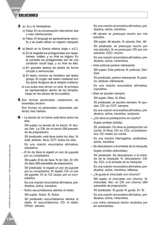 SOLUCIONESSOLUCIONES
UNIDAD
10
124
©GRUPOANAYA,S.A.LenguayLiteratura2.°ESO.Materialfotocopiableautorizado.
3 a), b) y d) Verdaderas.
c) Falsa. En la conversación intervienen dos
o más interlocutores.
e) Falsa. El lenguaje es generalmente senci-
llo y se suele utilizar un registro coloquial.
4 a) Nació en la Grecia clásica (siglo V a.C.).
b) En la tragedia los protagonistas son reyes,
héroes, nobles, y su final es trágico. En
la comedia los protagonistas son de una
condición social baja, y su final es feliz.
c) En grandes teatros de piedra de forma
circular o semicircular.
d) El teatro romano es heredero del teatro
griego. El origen del teatro medieval son
los actos litúrgicos de la religión cristiana.
e) Los autos solo tenían un acto. Al principio
se representaban dentro de los templos;
luego en las plazas de los pueblos.
5 Son formas personales: nadaremos, sé,
levantaba, tocaron.
Son formas no personales: observado, sal-
tando, freír, hallado.
6 – La tienda de mi barrio está llena todos los
días.
SN sujeto: La tienda de mi barrio. N: tien-
da; Det.: La; CN: de mi barrio (SN precedi-
do de preposición).
SV predicado: está llena todos los días. N:
está; atributo: llena; CCT: todos los días.
Es una oración enunciativa afirmativa,
copulativa.
– El tío de Sara le regaló un zoo de juguete
por su cumpleaños.
SN sujeto: El tío de Sara. N: tío; Det.: El; CN:
de Sara (SN precedido de preposición).
SV predicado: le regaló un zoo de juguete
por su cumpleaños. N: regaló; CD: un zoo
de juguete; CI: le; CC causa: por su cum-
pleaños.
Es una oración enunciativa afirmativa, pre-
dicativa, activa, transitiva.
– Todos escuchábamos atentos el relato.
SN sujeto: Todos. N: Todos.
SV predicado: escuchábamos atentos el
relato. N: escuchábamos; CD: el relato;
CPred.: atentos.
Es una oración enunciativa afirmativa, pre-
dicativa, activa, transitiva.
– Mi abuelo se preocupa mucho por mis
estudios.
SN sujeto: Mi abuelo. N: abuelo; Det.: Mi.
SV predicado: se preocupa mucho por
mis estudios. N: se preocupa; CR: por mis
estudios; CCC: mucho.
Es una oración enunciativa afirmativa, pre-
dicativa, activa, intransitiva.
– Esta película parece interesante.
SN sujeto: Esta película. N: película; Det.:
Esta.
SV predicado: parece interesante. N: pare-
ce; atributo: interesante.
Es una oración enunciativa afirmativa,
copulativa.
– Ellas se ayudan siempre.
SN sujeto: Ellas. N: Ellas.
SV predicado: se ayudan siempre. N: ayu-
dan; CD: se; CCT: siempre.
Es una oración enunciativa afirmativa, pre-
dicativa, activa, transitiva, recíproca.
– ¿Os lleva al polideportivo en coche?
Sujeto omitido (él/ella).
SV predicado: Os lleva al polideportivo en
coche. N: lleva; CD: os; CCL: al polidepor-
tivo; CC medio: en coche.
Es una oración interrogativa, predicativa,
activa, transitiva
– Se descalzaron a la entrada de la mezquita.
Sujeto omitido (ellos/ellas).
SV predicado: Se descalzaron a la entra-
da de la mezquita. N: descalzaron; CD:
Se; CCL: a la entrada de la mezquita.
Es una oración enunciativa afirmativa, pre-
dicativa, activa, transitiva, reflexiva.
– ¿Te gusta el chocolate con churros?
SN sujeto: el chocolate con churros. N:
chocolate; Det.: el; CN: con churros (SN
precedido de preposición).
SV predicado: Te gusta. N: gusta; CI: Te.
Es una oración enunciativa afirmativa, pre-
dicativa, activa, intransitiva.
– Los niños saharauis fueron recibidos por
las autoridades.
 