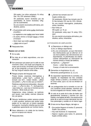 SOLUCIONESSOLUCIONES
UNIDAD
10
125
©GRUPOANAYA,S.A.LenguayLiteratura2.°ESO.Materialfotocopiableautorizado.
SN sujeto: Los niños saharauis. N: niños;
Det.: los; CN: saharauis (SAdj.).
SV predicado: fueron recibidos por las
autoridades. N: fueron recibidos; CAg.:
por las autoridades.
Es una oración enunciativa afirmativa, pre-
dicativa, pasiva.
7 – El periodista soltó varias pullas destinadas
al político.
– Le regalamos unas mallas para hacer ballet.
– En otoño, iremos a recoger bayas y moras
al bosque.
– Será mejor que estés callado.
– ¿Rallo todo el pan?
8 Respuesta libre.
Repaso con un texto
1 En la calle.
2 Se trata de un texto espontáneo, una con-
versación.
3 Son personas que pasan por la calle en ese
momento: Clara, una mujer que pregunta, la
mujer que la acusa, el hombre que la defien-
de, el que pregunta y el que la tiene asida.
No hay ninguna relación entre ellas.
4 Rasgos propios del lenguaje oral:
Frases breves, oraciones interrogativas y
exclamativas: «¿Qué hay?», «¿dónde has
tomado ese lío?», «Usted miente», «¡Miren
ese pelele!»,«¿Poz no dice que yo miento?».
Palabrasyexpresionescoloquiales:«Apuesto
a que...», «¿Poz no dice...?», «lechuguinos»,
«aquí estoy yo»,«que soy un hombre pa otro
hombre», «Tanta bulla pa naa».
Vulgarismos: robao (robado), sa (señora),
poz (pues), naa (nada), oservao (observa-
do), pa (para).
5 Trémula: temblorosa; pelele: persona simple
o inútil; pupilera: persona que recibe hués-
pedes en su casa por un precio ajustado;
lechuguino: muchacho imberbe que se mete
a galantear aparentando ser hombre hecho.
6 Hace referencia a la coleta de los toreros,
que en la época era natural.
7 Respuesta libre.
8 – ¿Dónde has tomado ese lío?
Sujeto omitido (tú).
SV predicado: Dónde has tomado ese lío.
N: has tomado; CD: ese lío; CCL: Dónde.
Es una oración interrogativa, predicativa,
activa, transitiva.
– Aquí estoy yo.
SN sujeto: yo. N: yo.
SV predicado: estoy aquí. N: estoy; CCL:
aquí.
Es una oración enunciativa afirmativa, pre-
dicativa, activa, intransitiva.
ACTIVIDADES DE AMPLIACIÓN
1 a) Reproduce un diálogo oral.
b) Es un diálogo espontáneo.
c) Es una conversación, ya que intervienen
dos interlocutores que se alternan en el
uso de la palabra; las intervenciones son
espontáneas, no planificadas; los interlo-
cutores intercambian su información de
manera directa a través del teléfono.
d) Apertura: —¿Dígame?
Cierre: —¡Vale! Nos vemos.
Cuerpo: el resto de la conversación.
2 Elementos no lingüísticos: b) y d).
Elementos paralingüísticos: a), c) y e).
3 Se separaban tajantemente la comedia y la
tragedia; se respetaban las tres unidades
(lugar, tiempo y acción), y se dividía la obra
en cinco actos, que a su vez se dividían en
escenas.
4 Los protagonistas de la comedia no son de
una condición social elevada, mientras que
los de la tragedia son héroes, nobles, reyes...
5 Un acto es la parte de la obra de teatro que
generalmente comienza y termina con una
subida y una bajada de telón.Una escena es la
parte de un acto en la que intervienen los mis-
mos personajes y sucede en el mismo lugar.
6 El Auto de los Reyes Magos, del siglo XII.
7 – Sus padres llegaron el martes.O. personal.
Sujeto: Sus padres.
– Hoy está lloviendo. O. impersonal.
– Trajeron regalos para todos. O. personal.
Sujeto omitido (ellos).
 