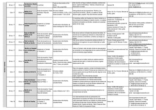 Actualizado 14/11/2017
28-nov.-17 30-dic.-18
Derribando el Murilo
escondido
A confirmar
Todos los días durante el Año
Murillo.
A las 11.00 y a las 20.00.
Este recorrido se fragua mediante anécdotas, eventos de la
época, lugares emblemáticos, historias y situaciones que
influenciaron al artista.
General: 8€
http://www.tolarte.es
Tel +34 626 147 211
email: info@tolarte.es
5-dic.-17 30-dic.-18
MURILLO IV
CENTENARIO
Punto de encuentro: Puerta
del Museo, Plaza del
Museo.
De lunes a sábado
horario de mañana: 10.00 a 13.00
horario de tarde: 17.00 a 20.00
Visita guiada de las dos exposiciones: "Murillo y Los
Capuchinos de Sevilla" y ‘Murillo y su estela en Sevilla’.
Idiomas Inglés y español. Para otros idiomas consultar
Precio: De 10 a 15 euros. Menores de
8 años, gratis.
Reservas en info@atriumcultura.com o en
los teléfonos +34 652 925 614 y +34 663
365 385
28-nov.-17 30-dic.-18
Visita Hospital de la
Caridad
Hospital de La Caridad
c/ Temprado, 3
Durante todo el Año Murillo, de
lunes a domingo De 10.00 a 19.30
El maravilloso edificio del Hospital de la Santa Caridad es un
foco principal de los festejos en relación al pintor, y lo celebra
exhibiendo remozados sus Murillos, ubicados en la preciosa
Iglesia de San Jorge.
Entrada con audioguía: 6€
Grupos (mín. 10 personas): 4€
Grupos escolares: 2€
Asociaciones culturales y grupos de
estudiantes: 3,20€
Jóvenes menores de 18 años: 2€
Niños menores de 7 años: gratis
Jubilados: 4€
Para reservar visitas guiadas, contactar en
954 223 232 o en el correo
santa_caridad@yahoo.es
28-nov.-17 30-dic.-18
Ruta LA VIDA DE
MURILLO EN
SEVILLA
Punto de encuentro: Iglesia
Santa María La Blanca.
C/ Santa Mº la Blanca
Durante todo el Año Murillo,
consultar fechas
Esta ruta se centra en la faceta más personal del artista. Un
recorrido por los lugares que marcaron su vida privada nos
llevará a conocer su nacimiento, su familia, sus amigos, su
muerte
Precios: Entrada general 7,50€
Entrada in situ 8€.
Menores 12 años gratis.
www.alminarserviciosculturales.es
Teléfono: 954 374 172
Email: info@alminarserviciosculturales.es
28-nov.-17 30-dic.-18
Ruta La obra de
Murillo en Sevilla
Punto de encuentro en el
Arquillo del Ayuntamiento
Durante todo el Año Murillo,
consultar fechas
Esta ruta se centra en la producción artística de Murillo. Un
recorrido por los lugares en los que el artista dejó su huella
profesional
Precios: Entrada general 6,50€ .
Entrada in situ 8€. Menores 12 años
gratis.
www.alminarserviciosculturales.es
Teléfono: 954 374 172
Email: info@alminarserviciosculturales.es
28-nov.-17 30-dic.-18
Murillo y el Hospital
de la Caridad para
niños
Hospital de La Caridad
c/ Temprado, 3
Durante todo el Año Murillo,
consultar fechas
Visita a la Caridad+ taller de teatro donde los más pequeños
se convertirán en los protagonistas de los cuadros de Murillo a
través de divertidos juegos teatrales.
8 euros (7 euros para socios del Club
Engranajes)
www.engranajesculturales.com/
Taquilla: Calle Habana, 17, Puerta
Izquierda, (Casa de la moneda), Sevilla.
E. info@engranajesculturales.com
T. +34 954 04 38 51
M. +34 675 68 22 12
28-nov.-17 30-dic.-18
Ruta Murillo y
Sevilla
Punto de encuentro: Puerta
de la oficina de turismo de
la avenida de la
Constitución.(Visitorcenter).
Durante la duración del Año
Murillo. Horario:de lunes a sábado
a las 11 horas y por petición
Un recorrido por la ciudad, donde aún podemos sentir la
maestría del gran genio, a través de sus obras y lugares
básicos para su vida.
Precio: 15,00€ (10€ nacidos o
residentes en Sevilla capital,
presentando la documentación
acreditativa.) 8€ niños.Entrada al
hospital de la Caridad no incluida en el
precio.
http://conocersevilla.com
Telf 647 437 088
email: reservas@conocersevilla.com.
8-dic.-17 30-dic.-18 MURILLO INTACTO
Punto de encuentro en la
puerta del Hospital de la
Caridad.
c/ Temprado, 3
De lunes a sábado
De 10.00 a 13.00
Pese a los saqueos, expolios y ventas incontroladas todavía
podemos admirar en Sevilla 23 obras que se conservan en los
mismos lugares para los que Murillo las pintó, algunas nunca
movidas de su sitio.
Inglés y español. Para otros idiomas consultar
Precio: De 10 a 15 euros. Menores de
8 años, gratis.
Reservas en info@atriumcultura.com o en
los teléfonos +34 652 925 614 y +34 663
365 385
28-nov.-17 30-dic.-18
Visita teatralizada:
Murillo y las mujeres
de Pilatos
Casa de Pilatos
Plaza de Pilatos, 1.
Durante todo el Año Murillo,
consultar fechas
Una mirada en femenino a la Casa de Pilatos donde
podremos sorprendernos con historias desconocidas,
contadas en primera persona por algunas de las mujeres que
dirigieron la dinastía de una de las familias nobiliarias más
importantes de España, Los Medinaceli.
Precio 13€
www.engranajesculturales.com/
Taquilla: Calle Habana, 17, Puerta
Izquierda, (Casa de la moneda),
E. info@engranajesculturales.com
T. 954 04 38 51/ 675 68 22 12
28-nov.-17 30-dic.-18
Murillo en la
Catedral
Punto de encuentro: Puerta
de la Iglesia del Salvador.
Plaza del Salvador.
Lunes a Sábado a las 11,30 h.
Descubriremos las obras más interesantes del autor en el
principal templo de Sevilla.
Precio: 12,00€ (10€ nacidos o
residentes en Sevilla capital,
presentando la documentación
acreditativa.)18€ con el Salvador.
Entrada no incluida.
http://conocersevilla.com
Telf 647 437 088
email: reservas@conocersevilla.com.
1-feb.-18 30-dic.-18 Murillo en Dueñas
Palacio de las Dueñas
C/ Dueñas, 5.
Tel: 954 214 828
Durante todo el Año Murillo,
consultar fechas
Una visita teatralizada donde los participantes irán
descubriendo los secretos del Palacio de las Dueñas donde
cuatro personajes históricos nos contarán en primera persona
las historias de esta casa: Antonio Machado, Bartolomé
Esteban Murillo, Eugenia de Montijo, María Teresa de Silva
Álvarez de Toledo (La duquesa de Goya).
Precio 12€
www.engranajesculturales.com/
Taquilla: Calle Habana, 17, Puerta
Izquierda, (Casa de la moneda),
E. info@engranajesculturales.com
T. 954 04 38 51/ 675 68 22 12
RUTASYVISITAS
 