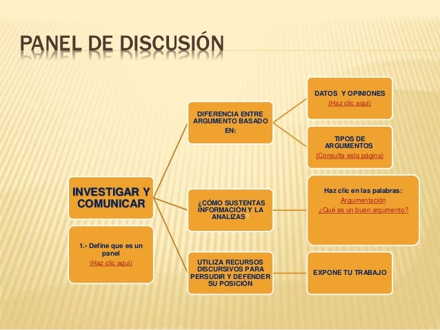 Actividades a realizar
