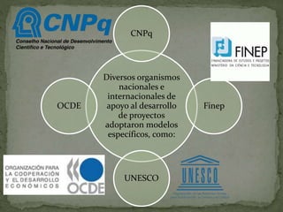 Diversos organismos
nacionales e
internacionales de
apoyo al desarrollo
de proyectos
adoptaron modelos
específicos, como:
CNPq
Finep
UNESCO
OCDE
 