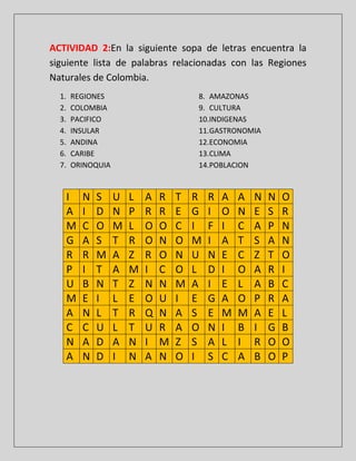 ACTIVIDAD 2:En la siguiente sopa de letras encuentra la
siguiente lista de palabras relacionadas con las Regiones
Naturales de Colombia.
1.
2.
3.
4.
5.
6.
7.

REGIONES
COLOMBIA
PACIFICO
INSULAR
ANDINA
CARIBE
ORINOQUIA

I
A
M
G
R
P
U
M
A
C
N
A

N
I
C
A
R
I
B
E
N
C
A
N

S
D
O
S
M
T
N
I
L
U
D
D

8. AMAZONAS
9. CULTURA
10.INDIGENAS
11.GASTRONOMIA
12.ECONOMIA
13.CLIMA
14.POBLACION

U
N
M
T
A
A
T
L
T
L
A
I

L
P
L
R
Z
M
Z
E
R
T
N
N

A
R
O
O
R
I
N
O
Q
U
I
A

R
R
O
N
O
C
N
U
N
R
M
N

T
E
C
O
N
O
M
I
A
A
Z
O

R
G
I
M
U
L
A
E
S
O
S
I

R
I
F
I
N
D
I
G
E
N
A
S

A
O
I
A
E
I
E
A
M
I
L
C

A
N
C
T
C
O
L
O
M
B
I
A

N
E
A
S
Z
A
A
P
A
I
R
B

N
S
P
A
T
R
B
R
E
G
O
O

O
R
N
N
O
I
C
A
L
B
O
P

 