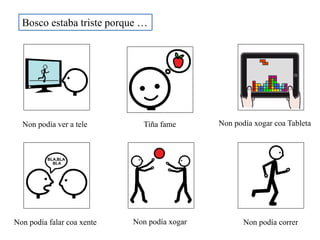 Bosco estaba triste porque …
Non podía ver a tele Tiña fame Non podía xogar coa Tableta
Non podía falar coa xente Non podí...
